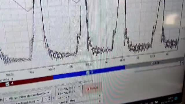 Diagnóstico avançado com o MTPRO