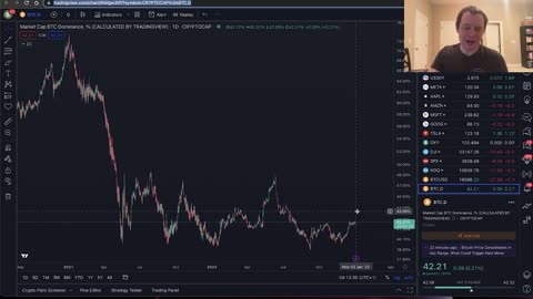 Crypto News: Alameda Wallets, SOL, DOGE, Valkyrie & MORE!!