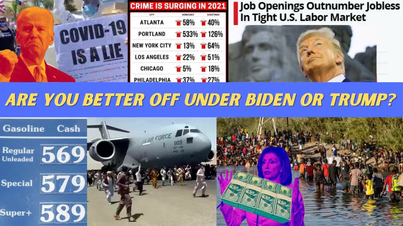 Are You Better Off Under Biden?