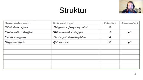 Introduktion til Slankekurs og Små Skridt | PER BRÆNDGAARD