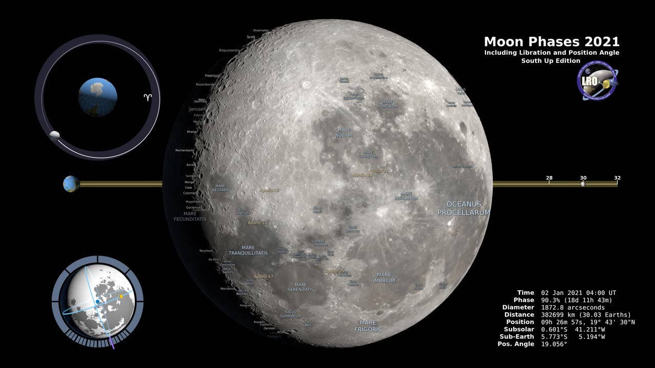 Watch the Moon Phases in 4K from the Southern Hemisphere in 2023!