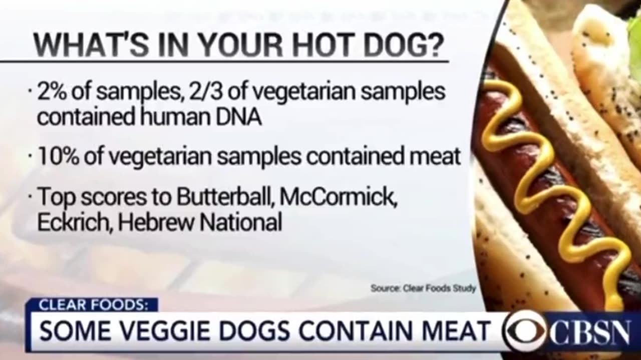 Why is there human DNA in hotdogs?