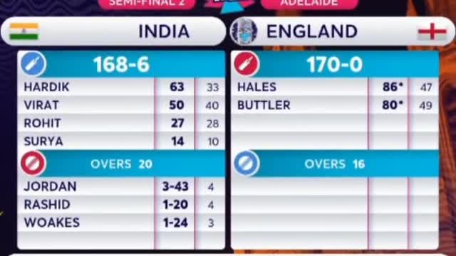 England has gone to the Final - ICC Men's T20 World Cup Australia 2022 - Eng vs Ind - Ilyas Official