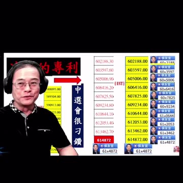 誰偷用了我的數據?