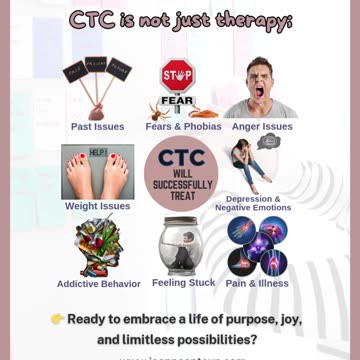 Reticular Activating System (RAS)—your brain’s personal filter #brain #mindpower #neuroscience