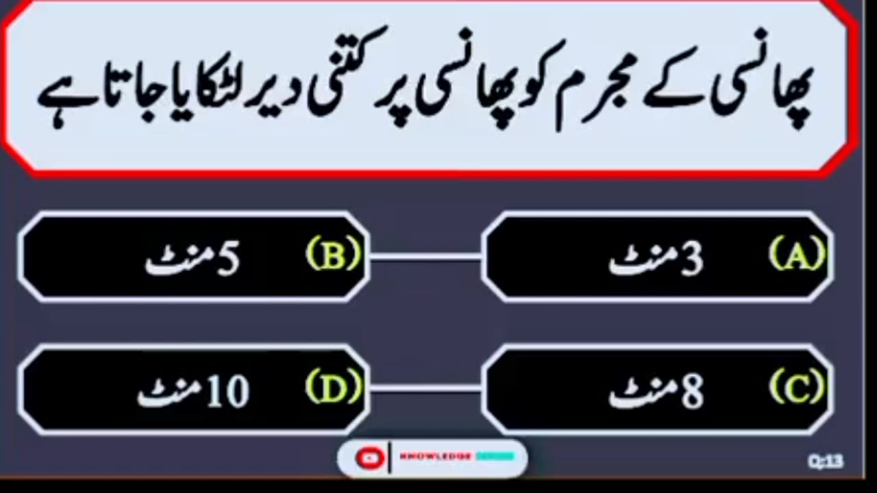 Islamic General knowledge Questions and Answers