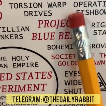 Exposing Project Bluebeam Short Version - Share