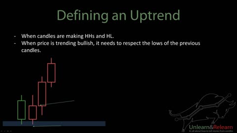 2 Defining an Uptrend- Adding Positions to Trades