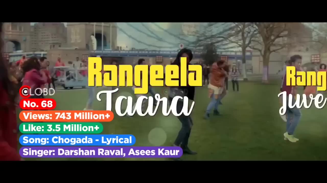 Top 100 Most Viewed Indian Songs On Youtube