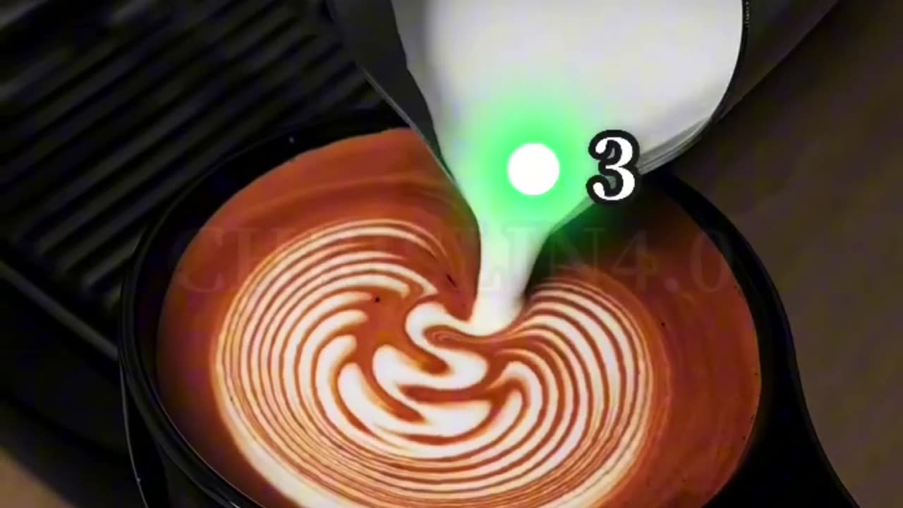 Coffee Tutorial