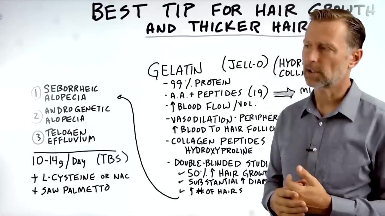 The #1 Best Tip for Hair Growth and Thicker Hair - Dr. Berg