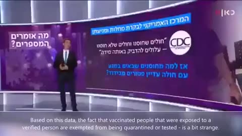 סרטון שהופץ בחול מהחדשות בישראל החיסון לא עובד מחוסנים ולא מחוסנים מדביקים באותה מידה