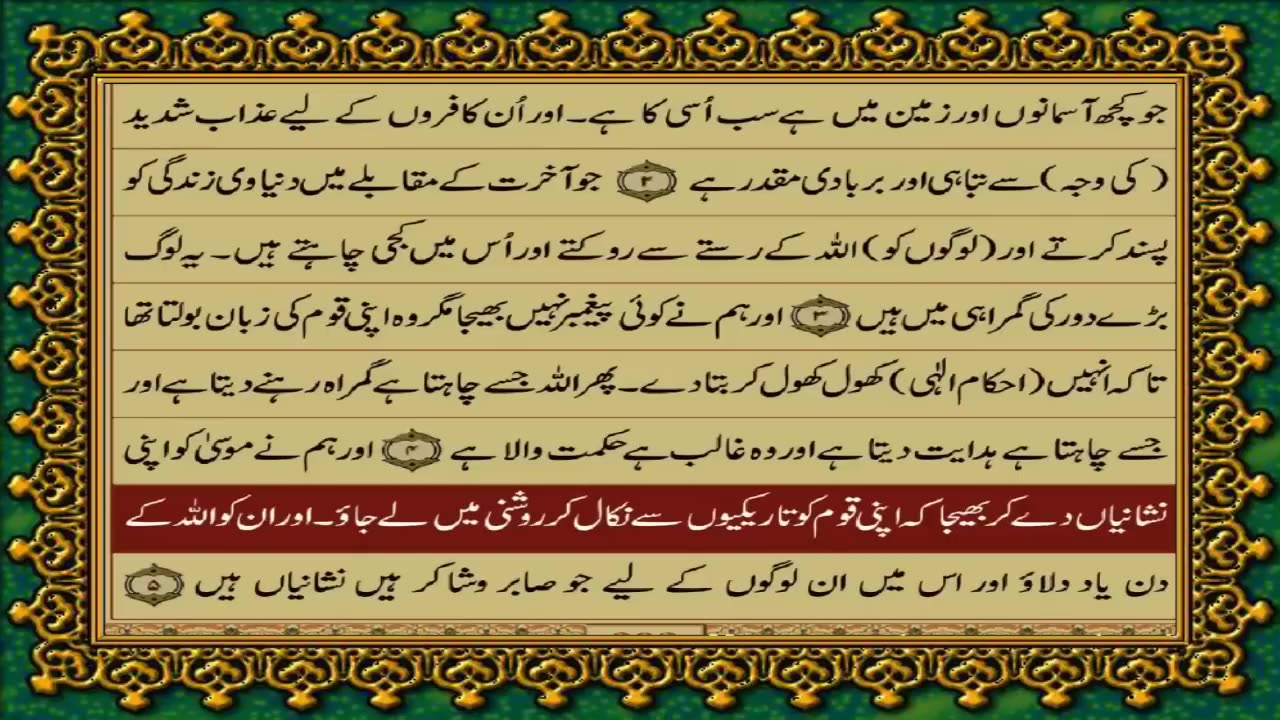 QURAN PARA 13 JUST_ONLY URDU TRANSLATION WITH TEXT FATEH MUHAMMAD JALANDRI HD