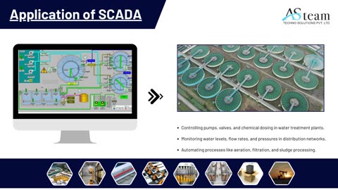 What is SCADA?