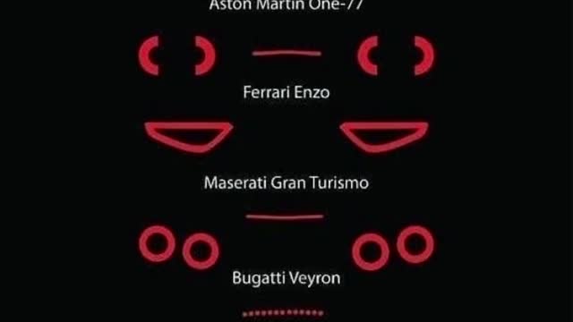Introduction to luxury cars Top 2