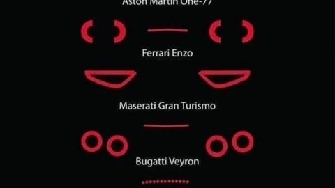 Introduction to luxury cars Top 2