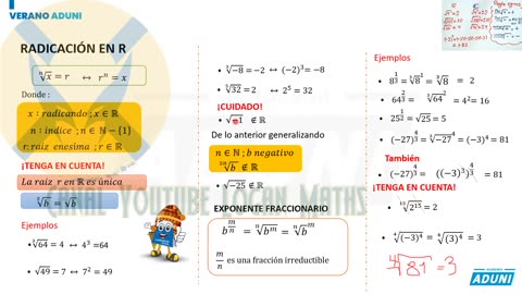 VERANO ADUNI 2022 | Semana 02 | Álgebra