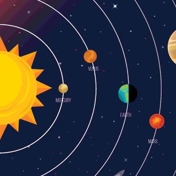 [信仰科學系列] 太陽系問題(短) (香港話)