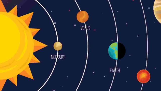 [信仰科學系列] 太陽系問題(短) (香港話)