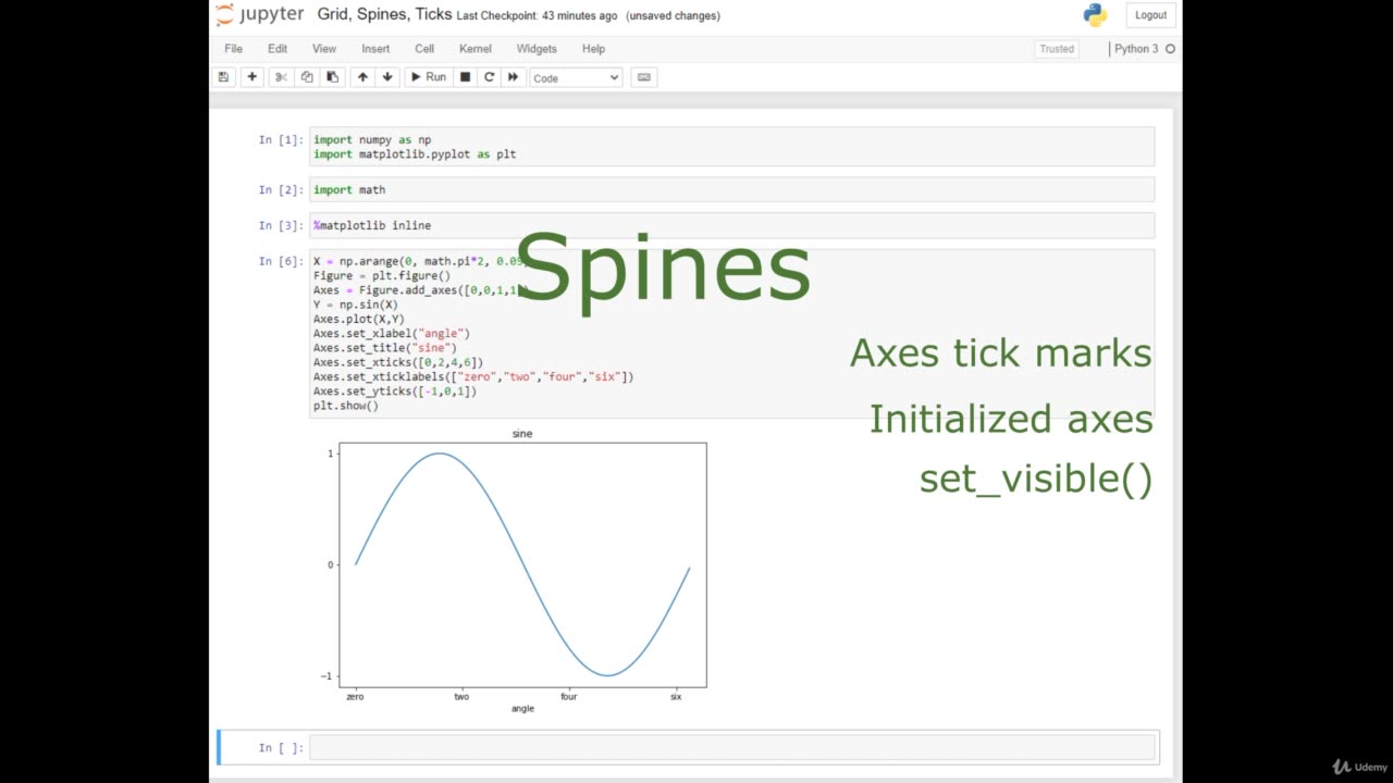 Python Full Course - Chapter 9 - 7. Grid, Spines, Ticks in python