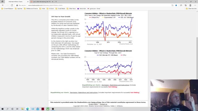 The fed is trying to please everyone and will end up pleasing no one.