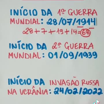 Numerical coincidence in the sum of the dates of the beginning of world wars