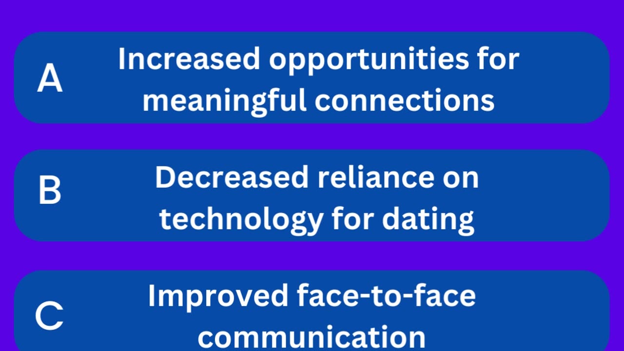 How has the rise of dating apps impacted modern dating?