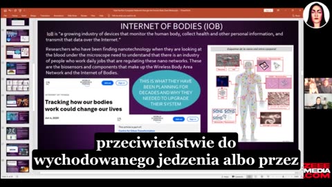 WBAN (bezprzewodowa sieć ciał ludzkich) - Transhumanizm