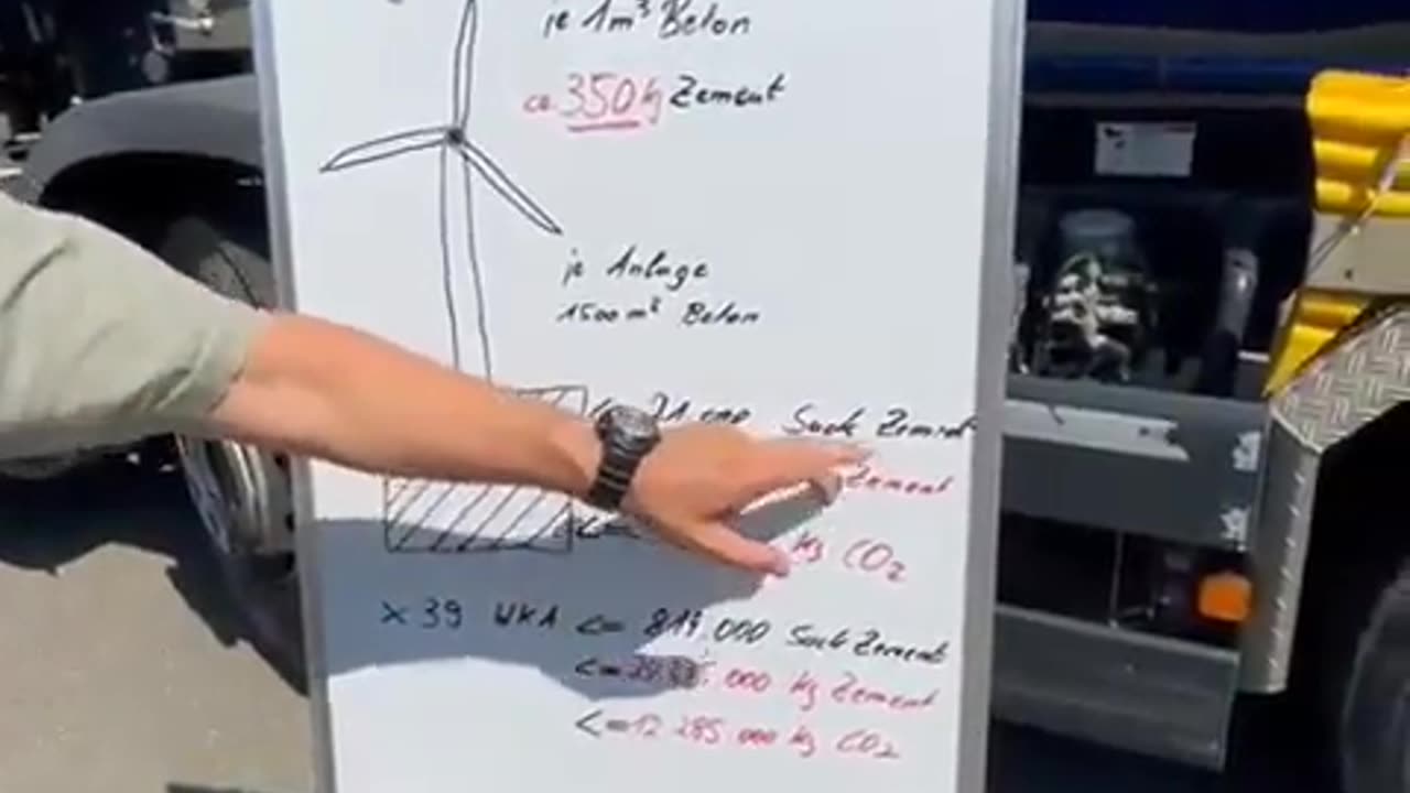 LKW-Fahrer über Windräder und Zement