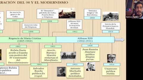 ADC SEMESTRAL 2022 Semana 10 LITERATURA