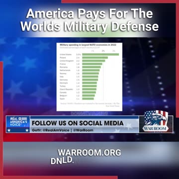 Steve Bannon: The American People Question Institutions As They Underwrite The Defense Of The Entire World - 7/12/23