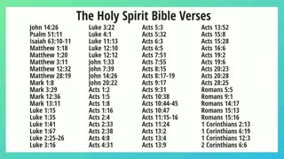 The Holy Spirit Bible Verses