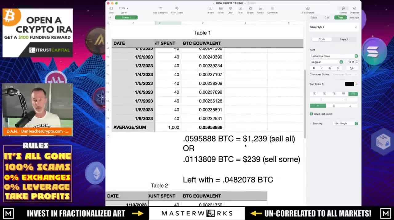 MAXIMIZE YOUR PROFITS: THE ULTIMATE GUIDE TO TAKING CRYPTO PROFITS WITH DOLLAR COST AVERAGING