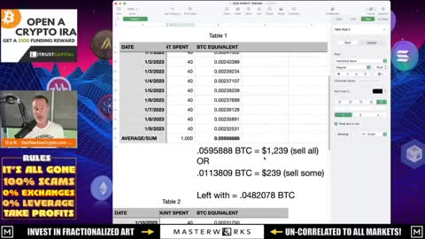 MAXIMIZE YOUR PROFITS: THE ULTIMATE GUIDE TO TAKING CRYPTO PROFITS WITH DOLLAR COST AVERAGING