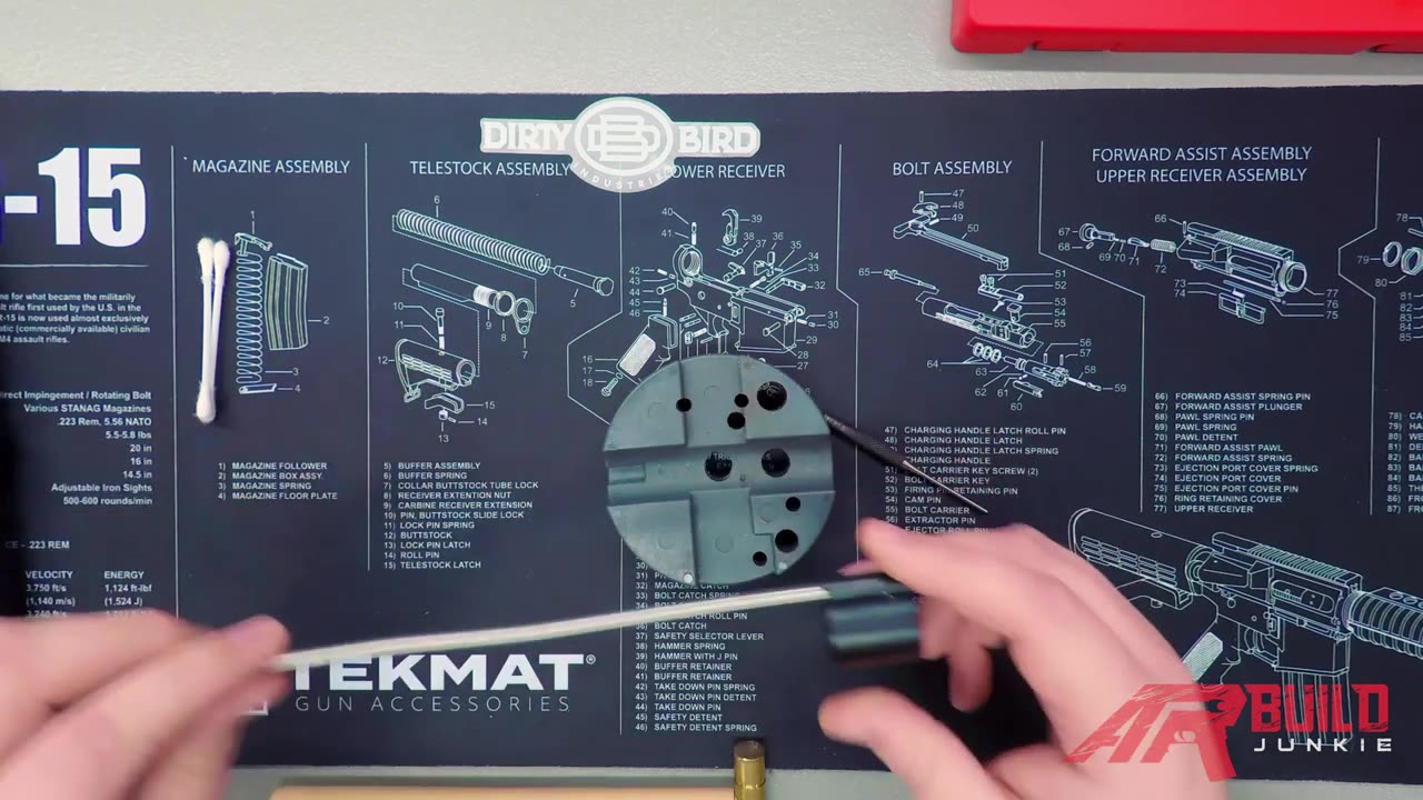 How to Build an AR-15 Upper Receiver - Part 3 - Barrel and Gas System Installation