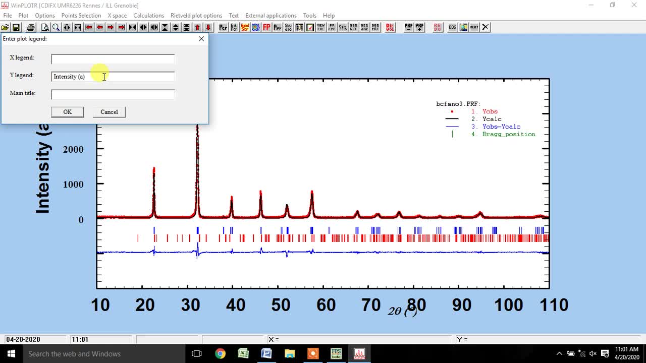 Double Phase Rietveld Refinement and Crystal Structure of BiCaFeMnO using FullProf and VESTA Soft.