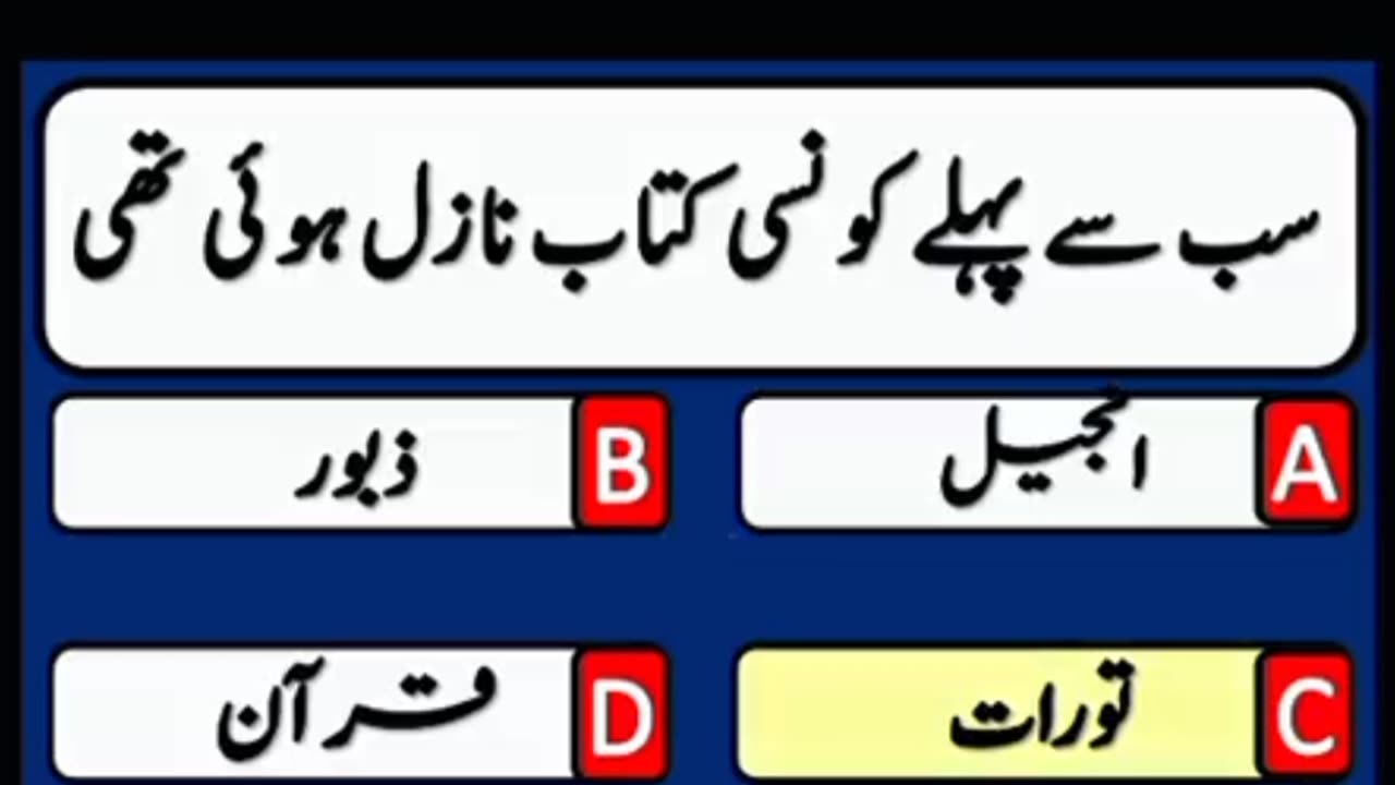 Chasing The Truth About islamic General knowledge mcqs