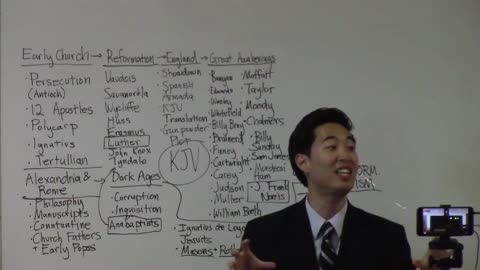 (Dr. Gene Kim) History of ALL Satanic Founders in 20 Minutes!