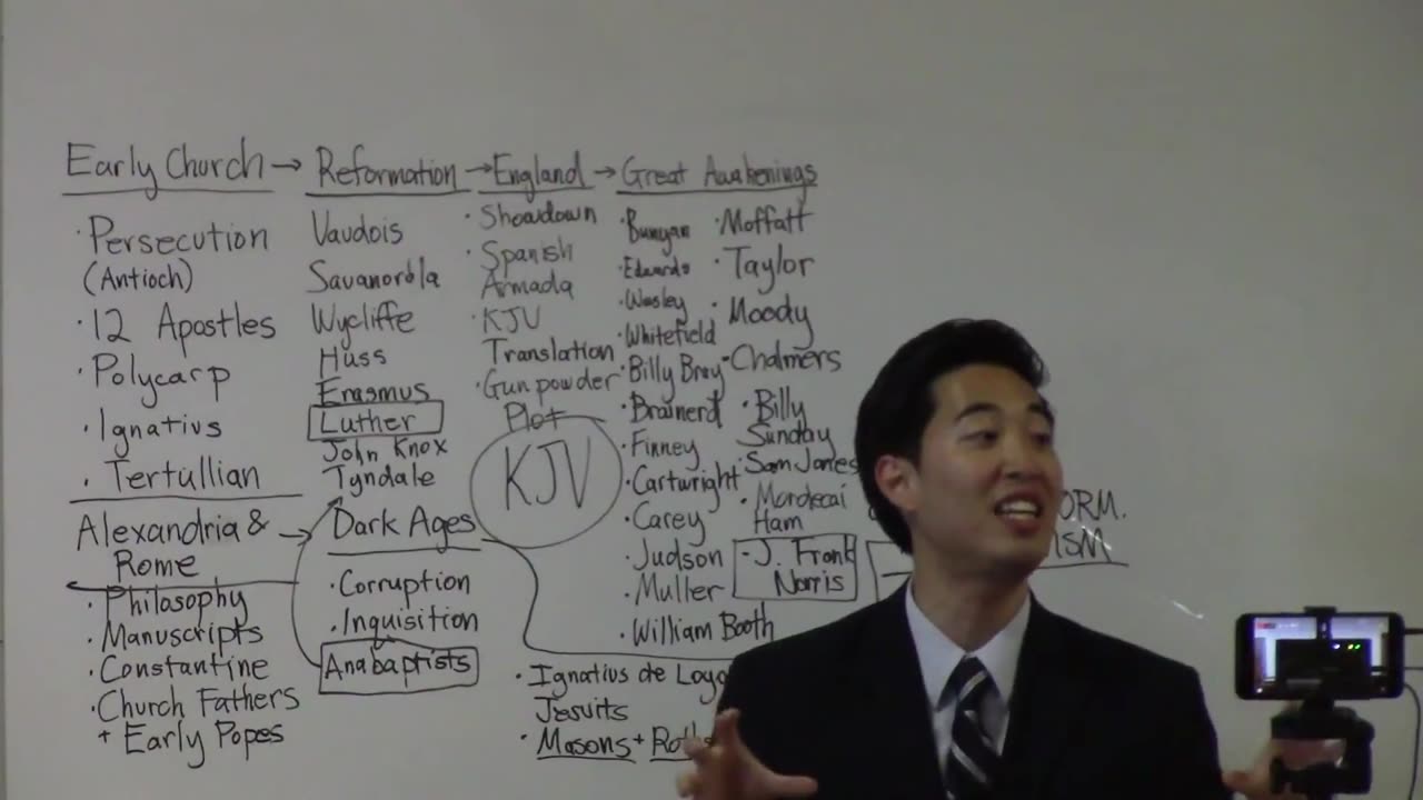 (Dr. Gene Kim) History of ALL Satanic Founders in 20 Minutes!