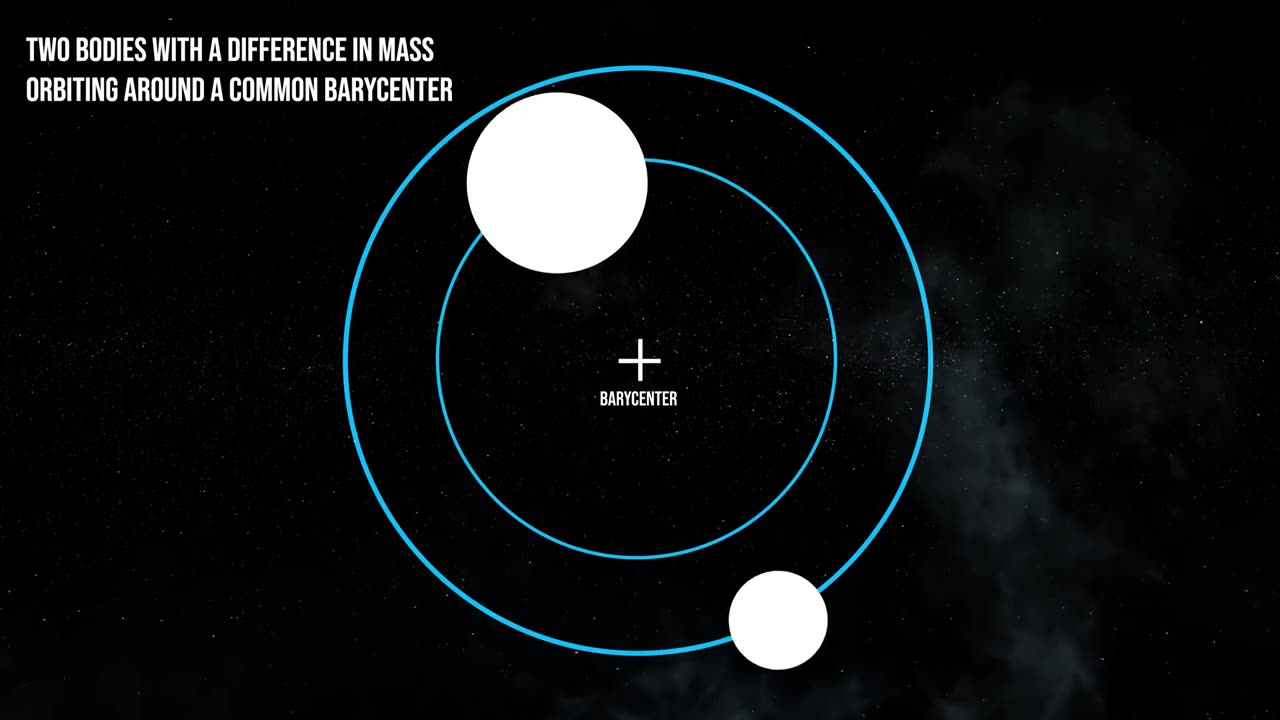 We Need to Talk About Pluto and Its Moon