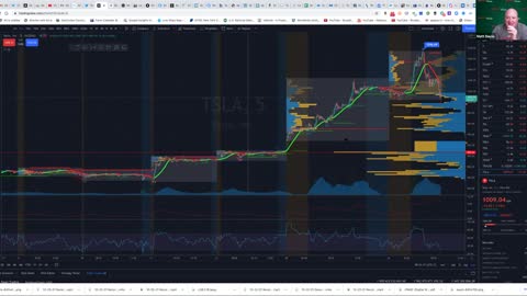 Market Vitals