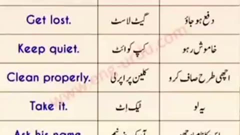 English To Urdu Sentences #englishtourdu #youtubeshorts #ytshort #englishshortsentences