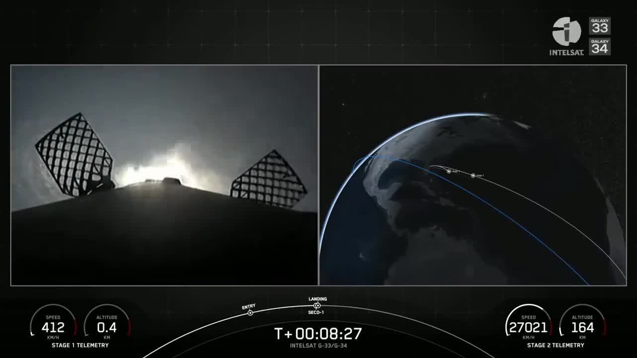 SpaceX Falcon 9’s & 6