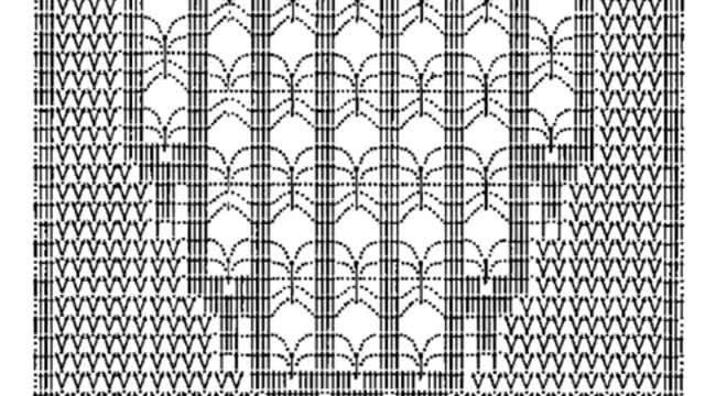 Puntadas de crochet para blusas