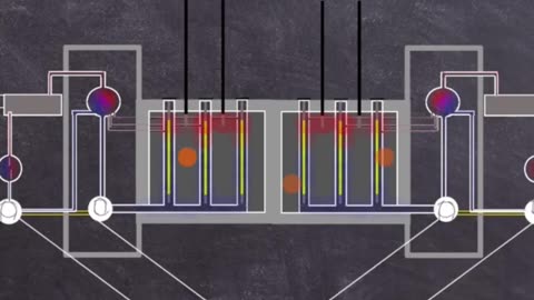 Unleashing the Power: How Reactors Handle Decay Heat During Outages