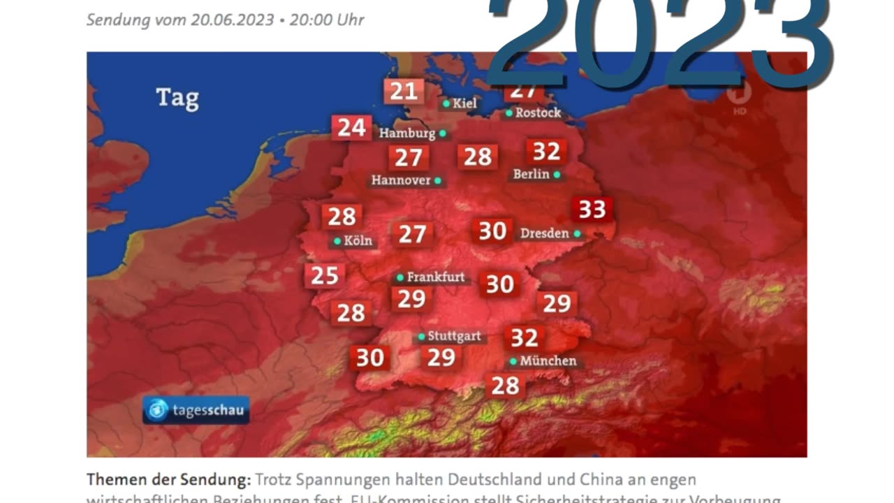 für alle Zweifler 🌤Wetteransage damals und heute