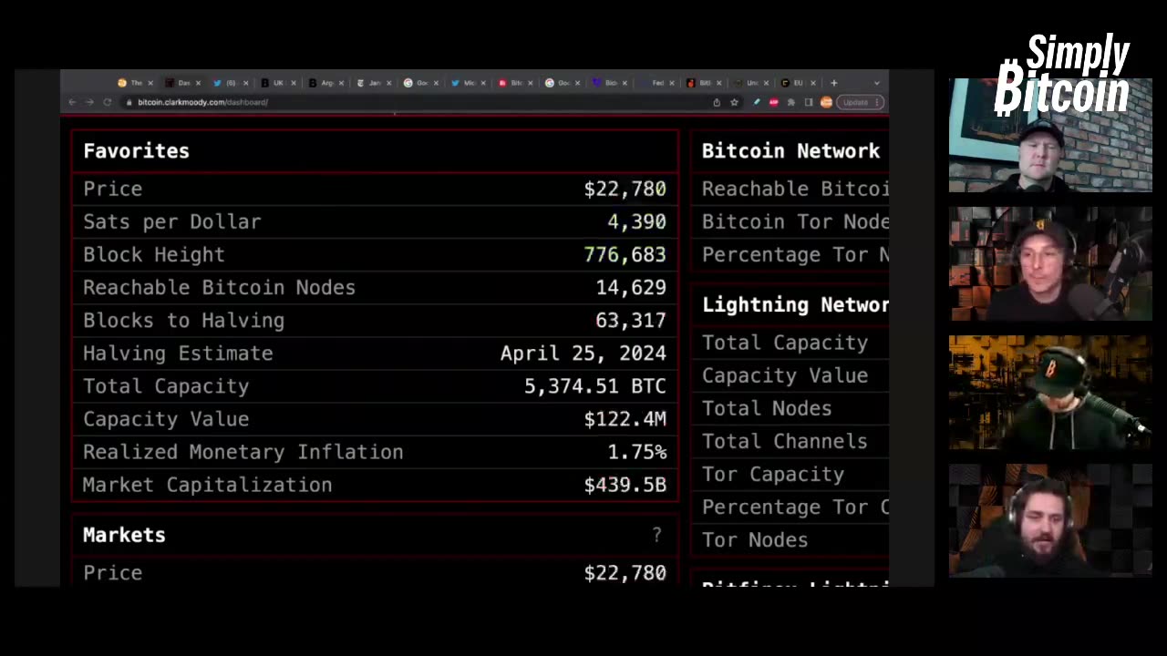 Euro Regulator Forces Banks to NOT Use Bitcoin | EP 677