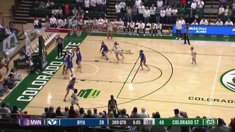 Colorado State Basketball (W)_ Highlights vs. BYU