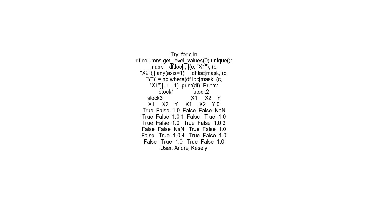 Boolean Indexing to assign value on Multi Column DataFrame