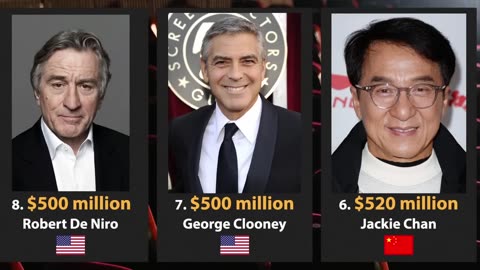 Top 32 Richest Actors in the World 2023